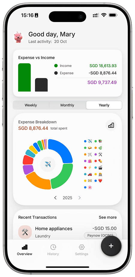 Expense Breakdown Screen